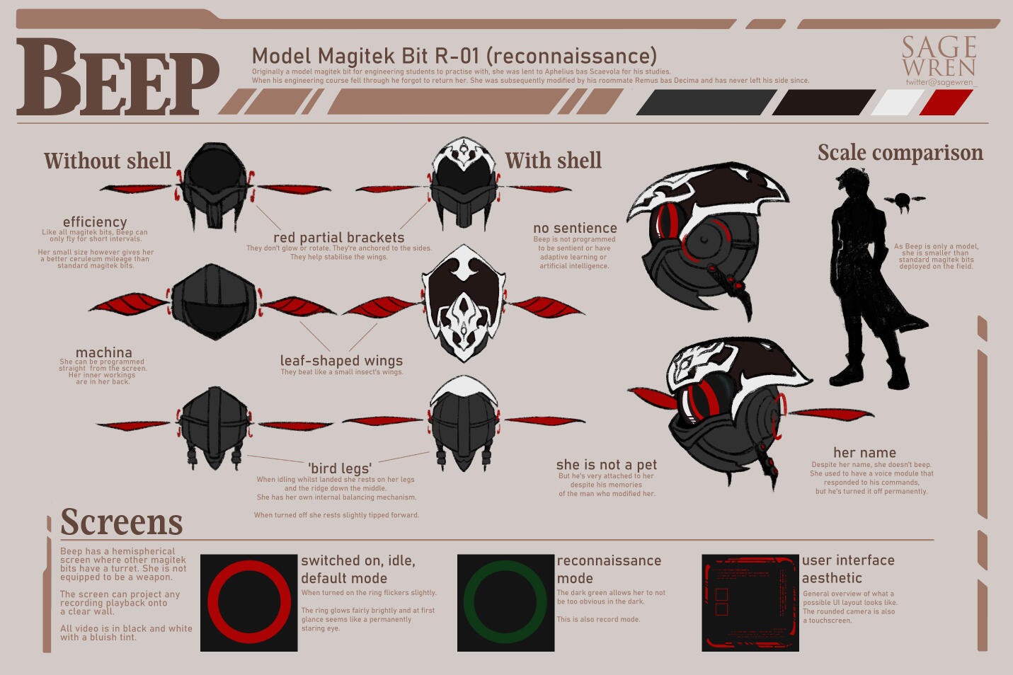 magitek bit